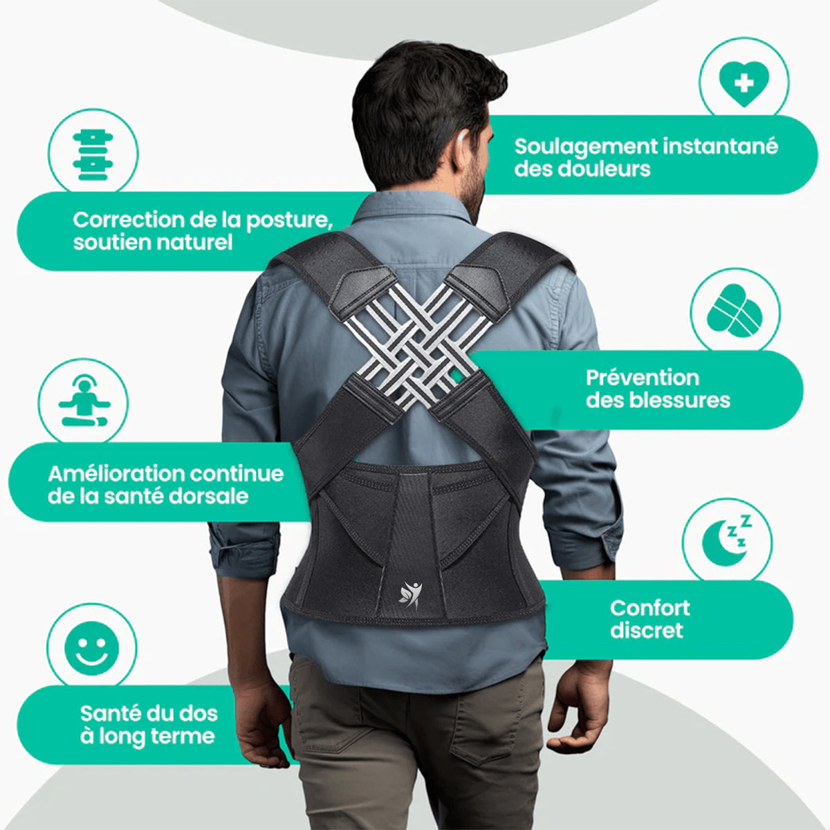 Posture Pro - Corrige la Posture et Soulage les Douleur Dorsale