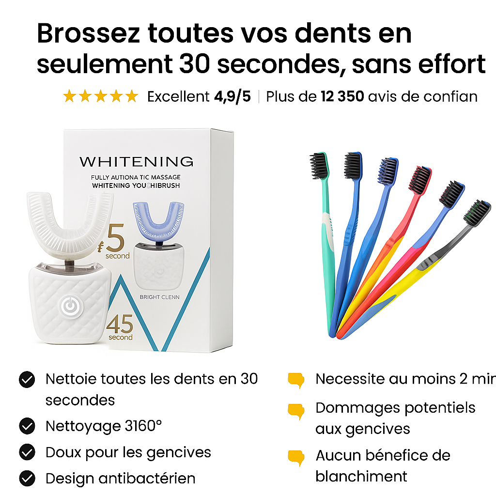 ProBrush 360®