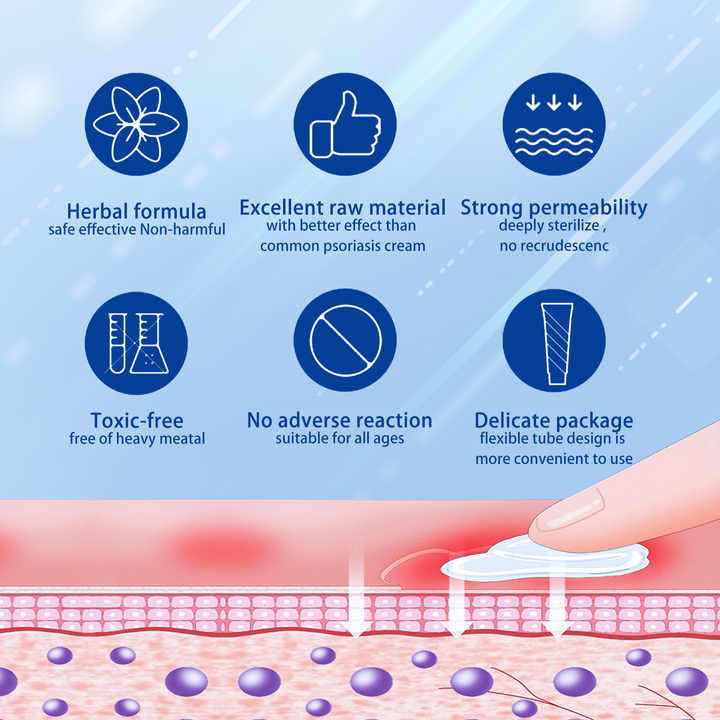 Pommade pour le Psoriasis
