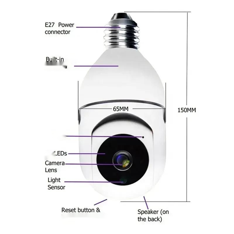 Caméra de Surveillance WiFi