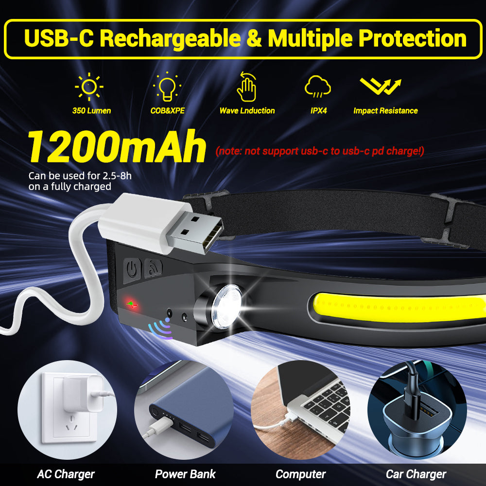 Lampe Frontale Aventure