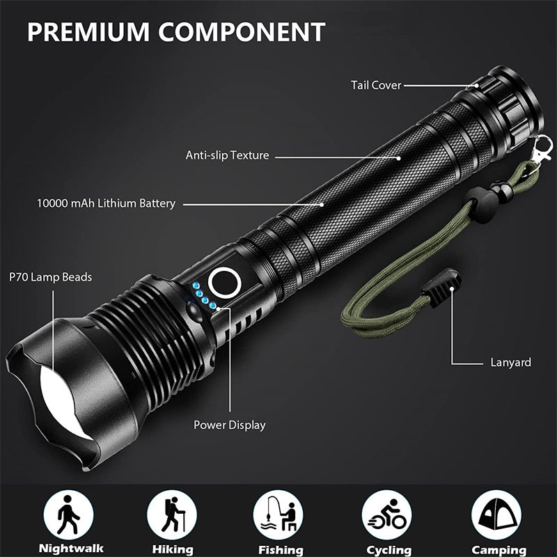 Lampe Torche P50 USB Rechargeable