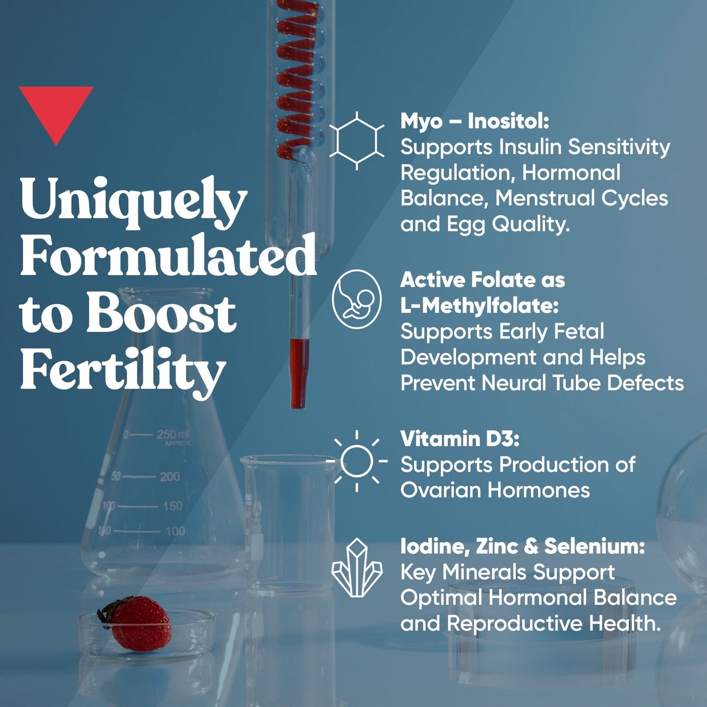 Conception pour Elle – Gommes de Fertilité