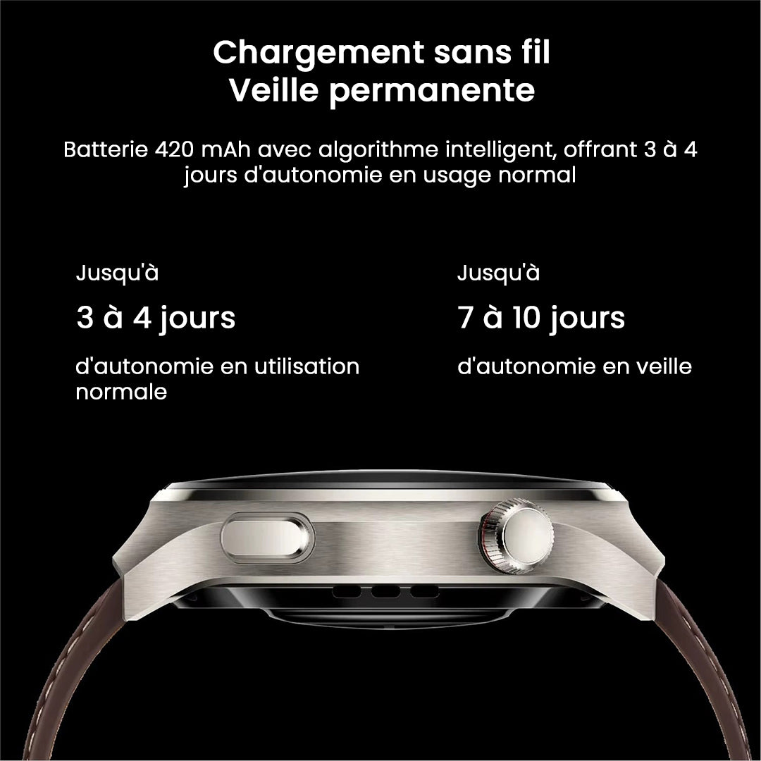 AMOLED Smart Watch Pro
