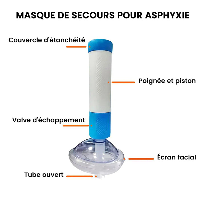 Dispositif anti-étouffement pour adultes et enfants