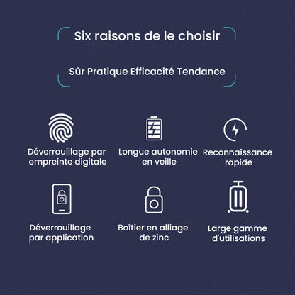 Cadenas à empreinte digitale