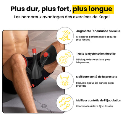 FastrFitness™ Kegel Pro