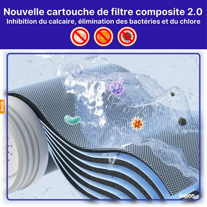 Purificateur d'Eau Anti-Calcaire