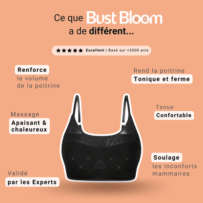 Bust Bloom – Brassière Intelligente pour Volume & Fermeté