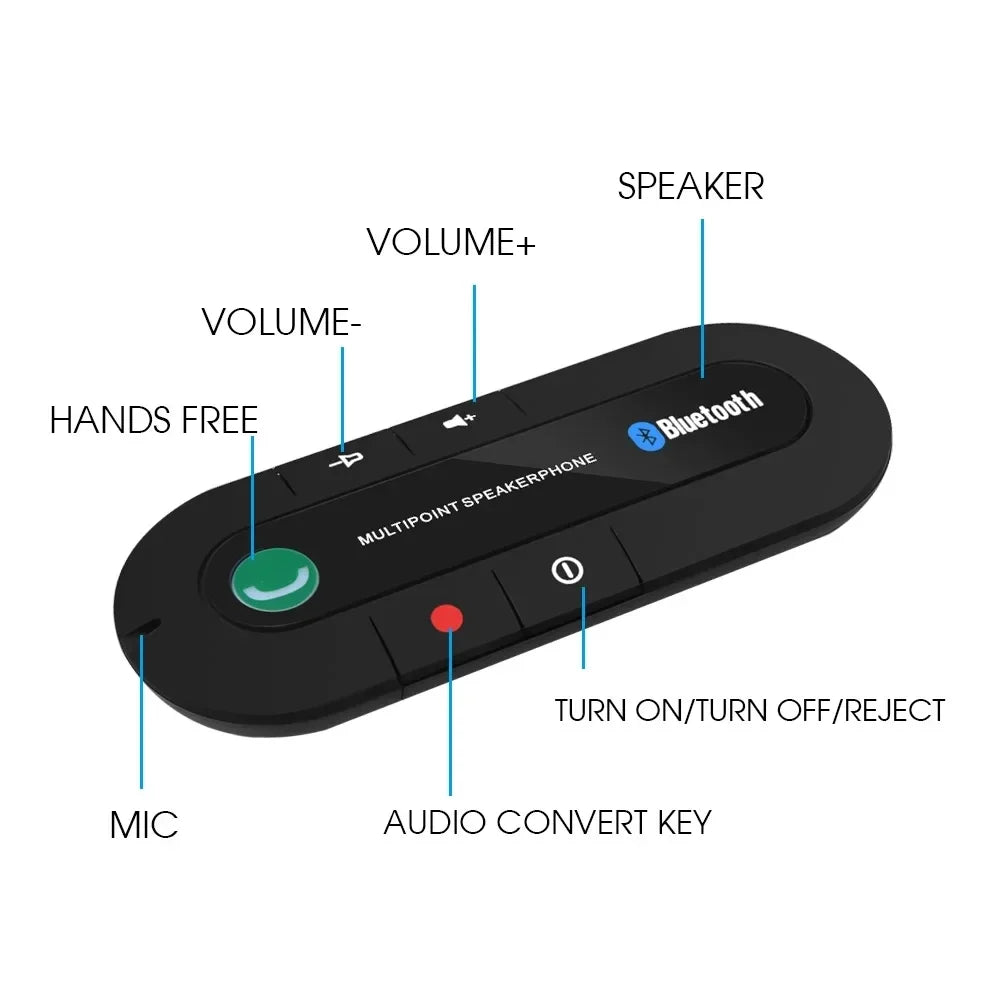 Récepteur Bluetooth Mains Libres sans fil pour Voiture