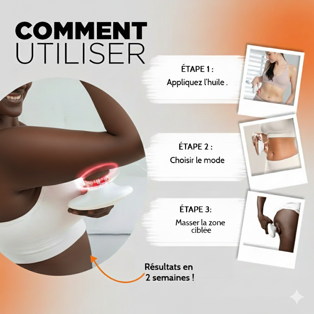 SculptGlow™ – Appareil Sculptant & Raffermissant Corps