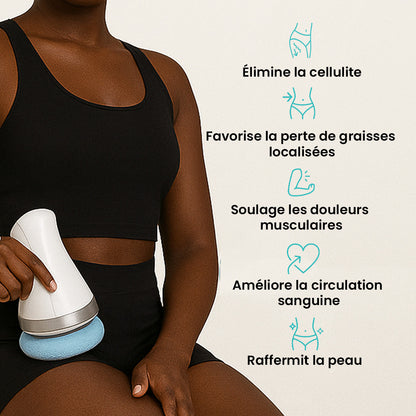 Masseur Brûleur de Graisses Électrique Rotatif – Anti-Cellulite & Minceur