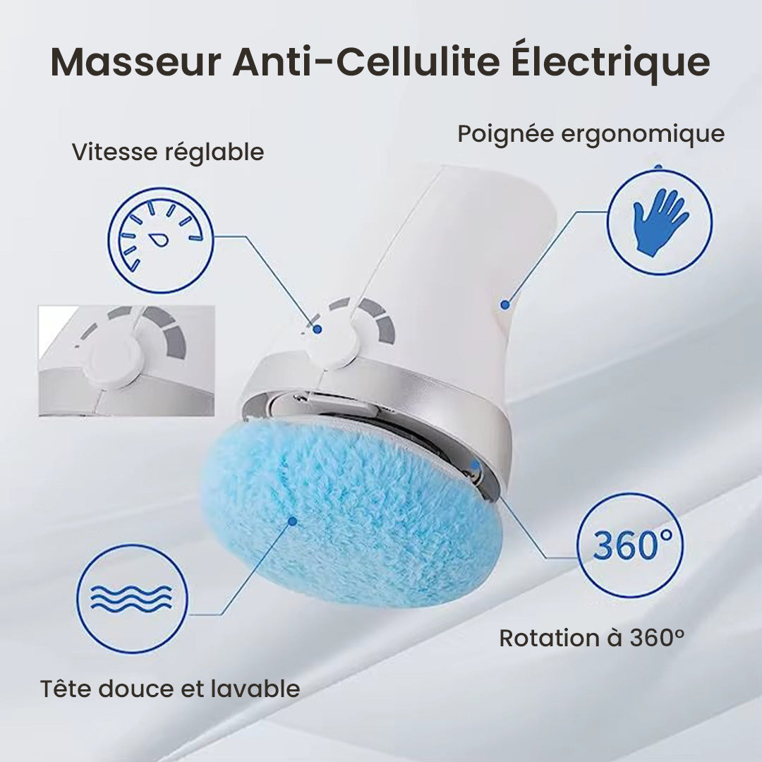 Masseur Brûleur de Graisses Électrique Rotatif – Anti-Cellulite & Minceur