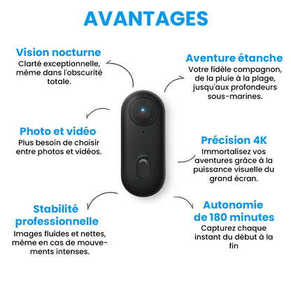 ProView 4K - Caméra Magnétique Portable Ultra HD