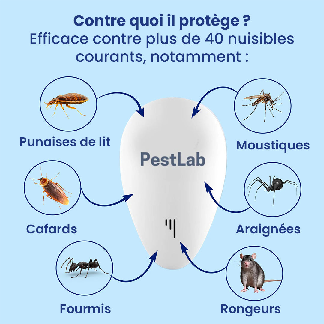 PestLab™ Anti-Nuisibles