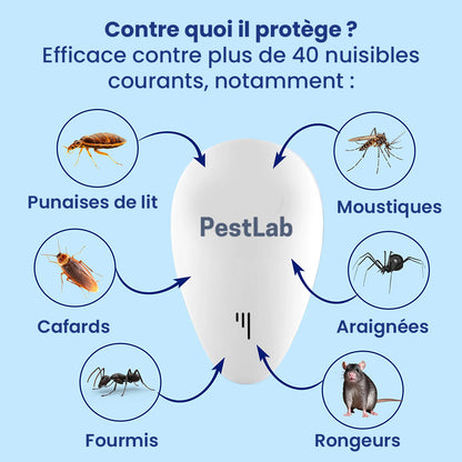 PestLab™ Anti-Nuisibles