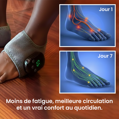 EMSense™ – Massager de Pieds Triple Thérapie
