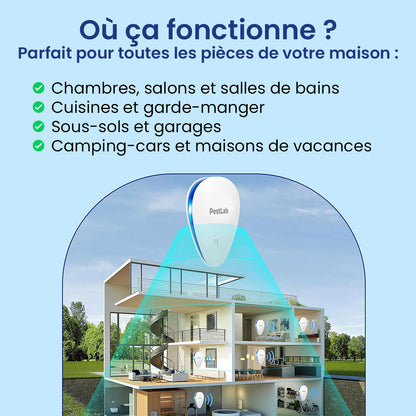 PestLab™ Anti-Nuisibles