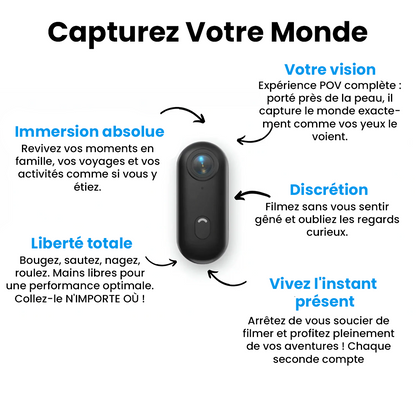 ProView 4K - Caméra Magnétique Portable Ultra HD