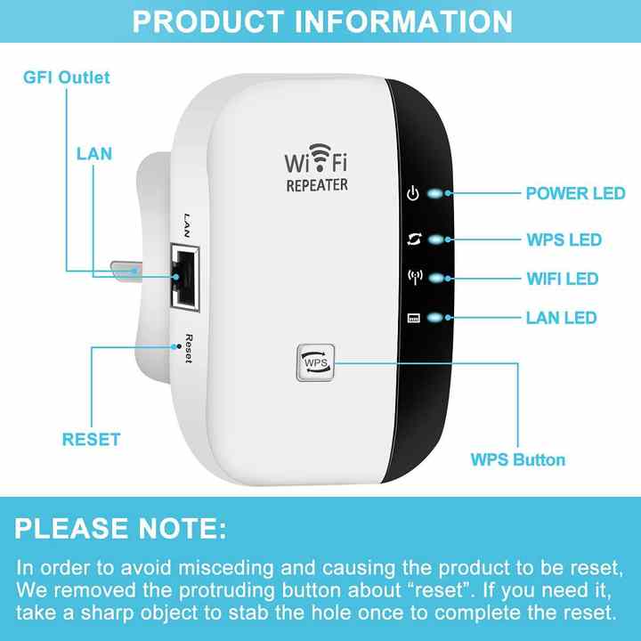 Répéteur Wi-Fi 300Mbps 2.4G - Amplificateur de Signal