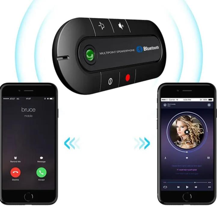 Kit Main Libre Bluetooth pour Voiture avec FM et Haut-Parleur Sans Fil