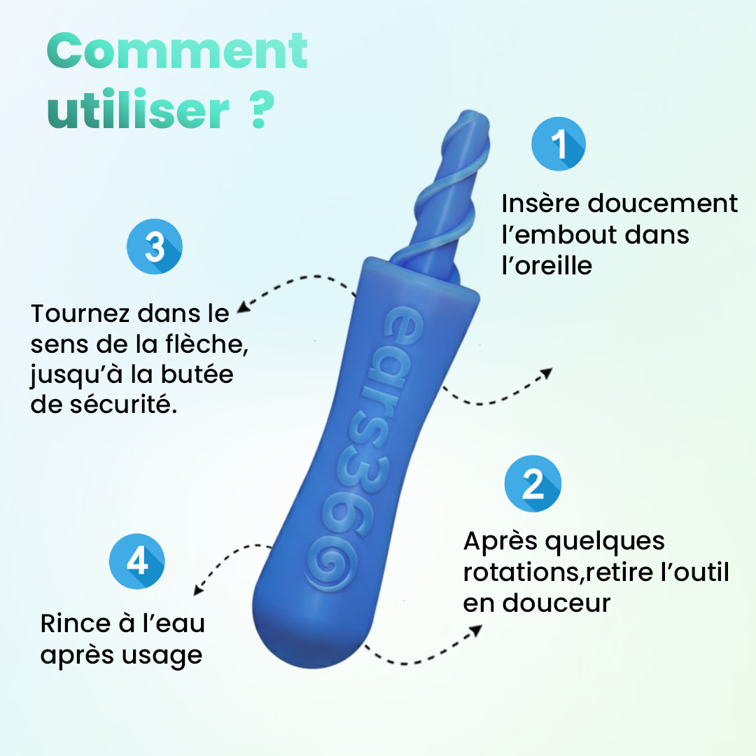 Ears 360: La révolution pour nettoyer vos oreilles