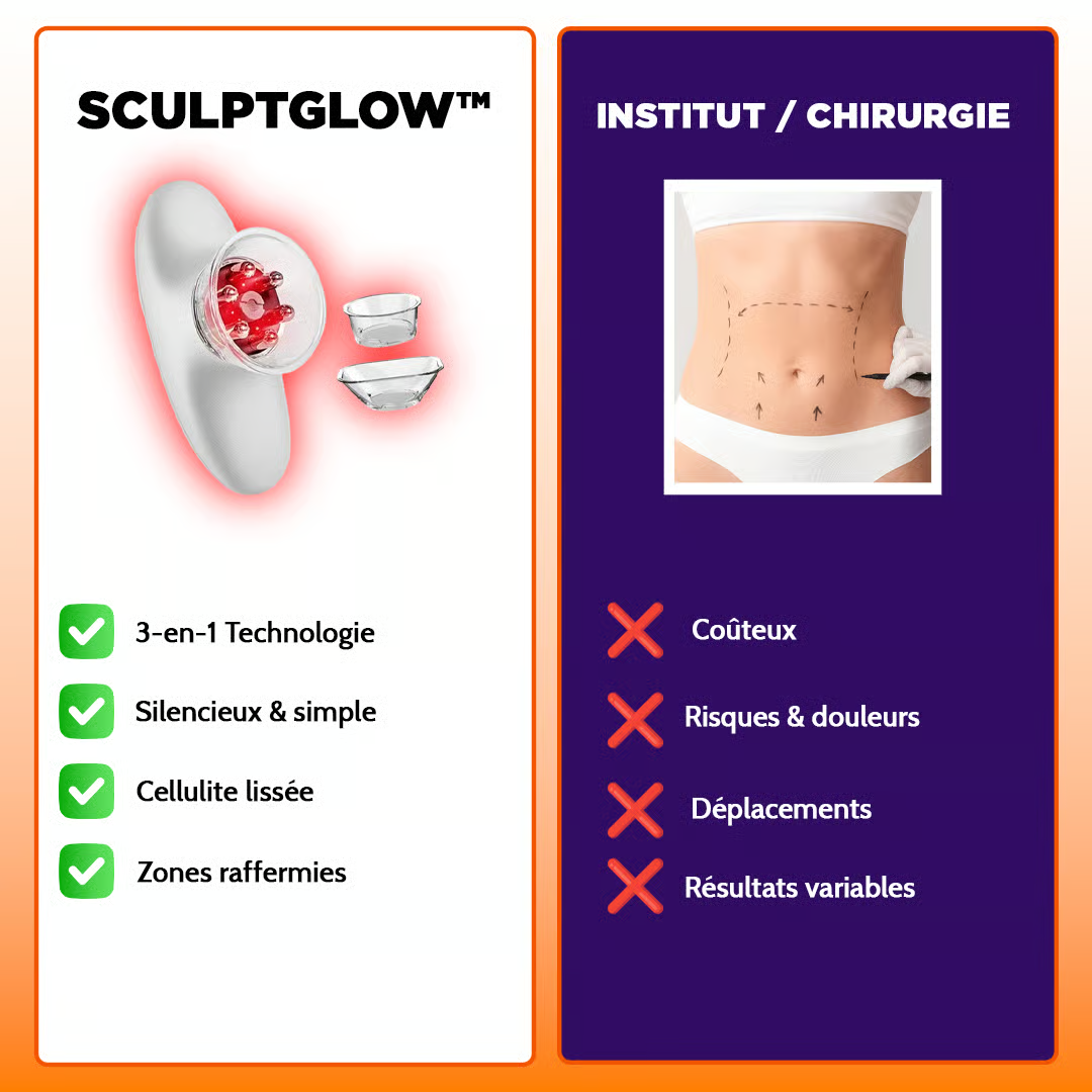 SculptGlow™ – Appareil Sculptant & Raffermissant Corps