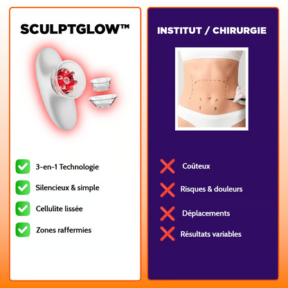 SculptGlow™ – Appareil Sculptant & Raffermissant Corps