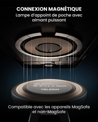 LumiRing– La Lumière Selfie Magnétique 3-en-1