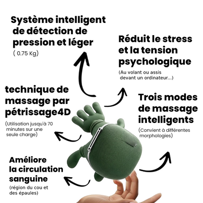 TheraTouch™ – Appareil de massage portable pour relaxation et soulagement