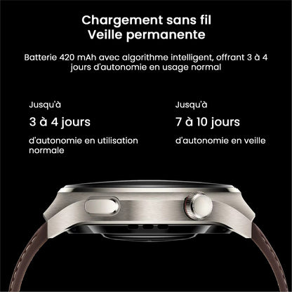 AMOLED Smart Watch Pro
